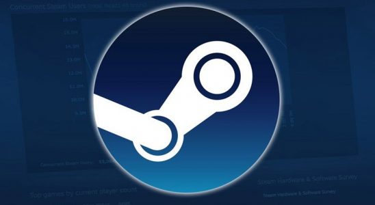 Steam, Oyuncuların Uygun Fiyatlı Oyun Almasının Önüne Geçecek Bir Hamleye Hazırlanıyor